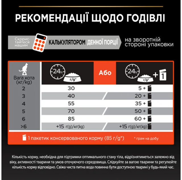 Сухий корм Purina Pro Plan Cat Original Adult Salmon для котів, з лососем, 10 кг