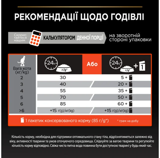 Сухой корм Purina Pro Plan Cat Sterilised Salmon для стерилизованных кошек, с лососем, 10 кг