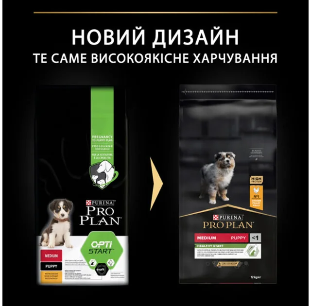 Сухой корм Purina Pro Plan Dog Medium Puppy Optistart для щенков средних пород, с курицей, 12 кг