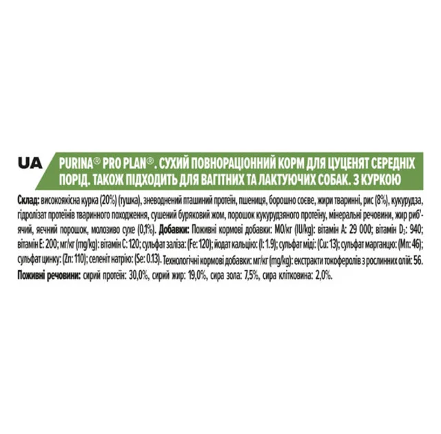 Сухой корм Purina Pro Plan Dog Medium Puppy Optistart для щенков средних пород, с курицей, 12 кг