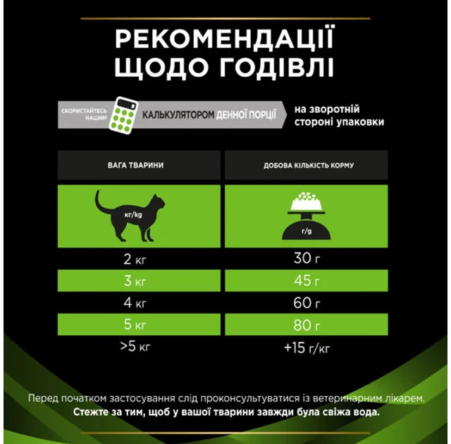 Сухий корм Purina Pro Plan Veterinary Diets Hypoallergenic для котів при алергічних реакціях, 325 г