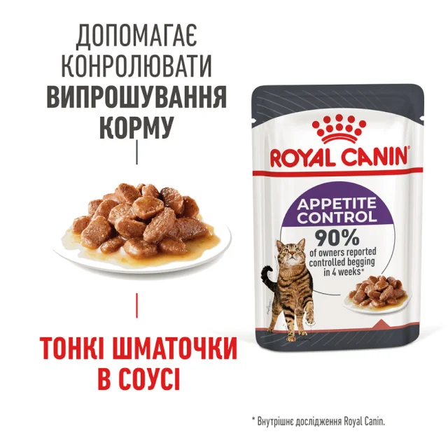 Влажный корм Royal Canin Appetite Control Care кусочки в соусе, для стерилизованных кошек, 85 г