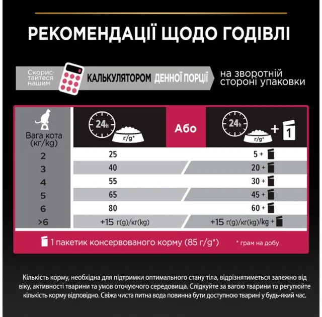 Сухий корм Purina ProPlan Sterilised Senses для кастрованих котів, з тріскою та фореллю, 3 кг