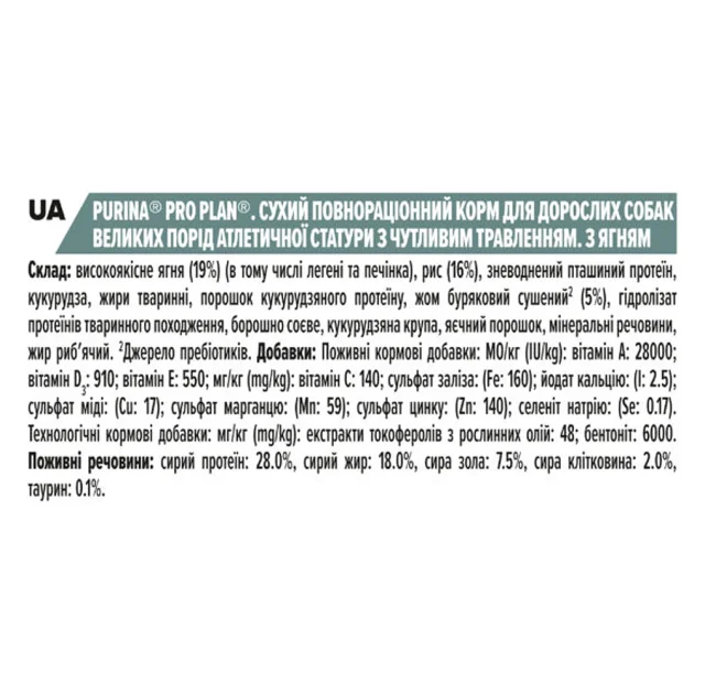 Сухой корм Purina ProPlan Large Athletic для собак больших пород с атлетическим телосложением, с ягненком, 14 кг