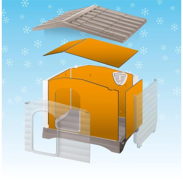 Изоляционные панели Ferplast Dogvilla 70 Insulation Panels для будок