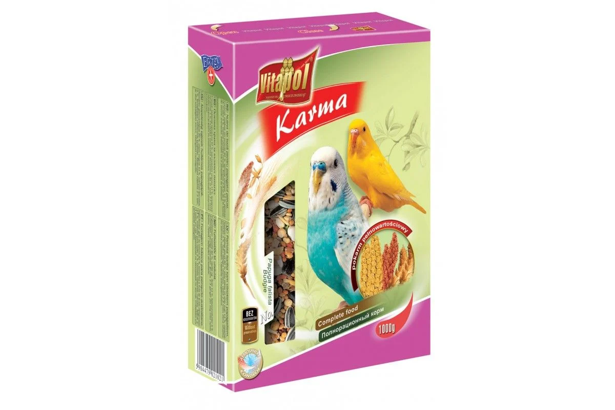 Рейтинг кормів для папуг